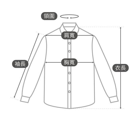 举棉质衬衫对着太阳光查看透光程度示意图