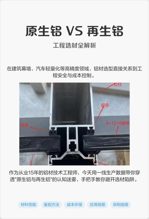 推拉门型材切面对比原生铝vs再生铝