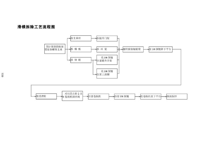 把工程逻辑拆成学生能摸得到的步骤