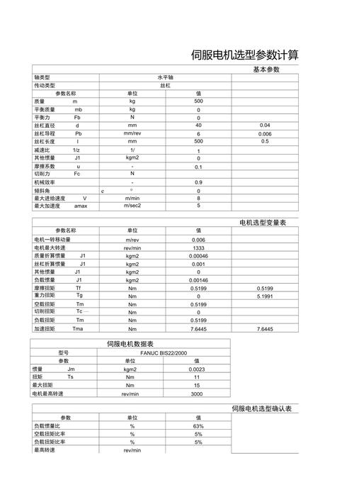 非标自动化伺服电机负载惯量比选型表