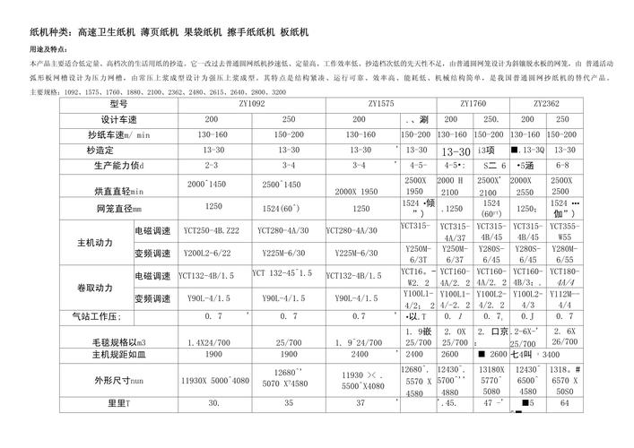 设备选型和工艺参数的实用权衡