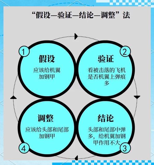 几个被验证过的靠谱思路