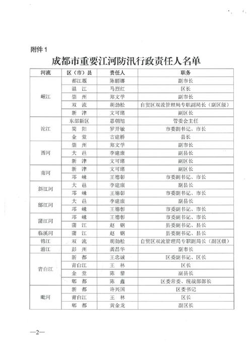 董监事责任险常见除外责任整理表