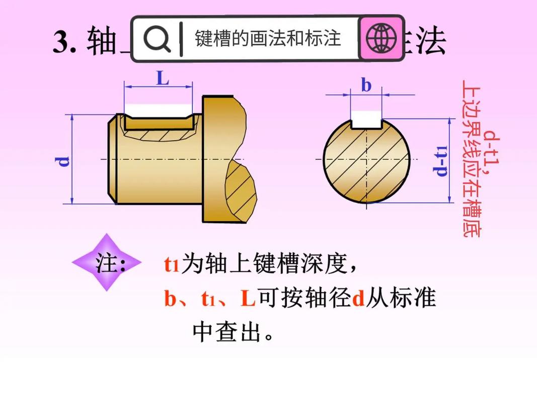 插削加工内孔键槽示意图