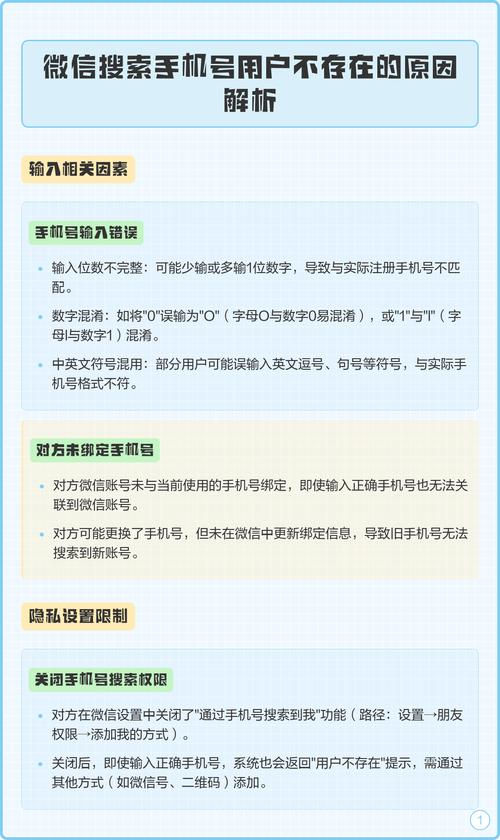 描述是写给用户看的,不是只给搜索引擎