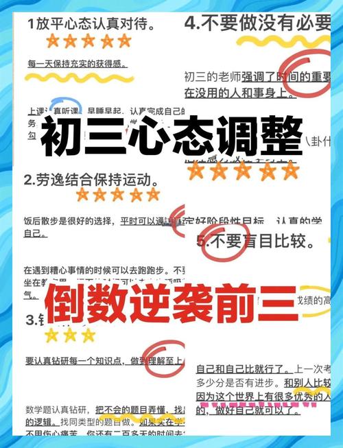 初三学生升学备考心理状态调整流程图