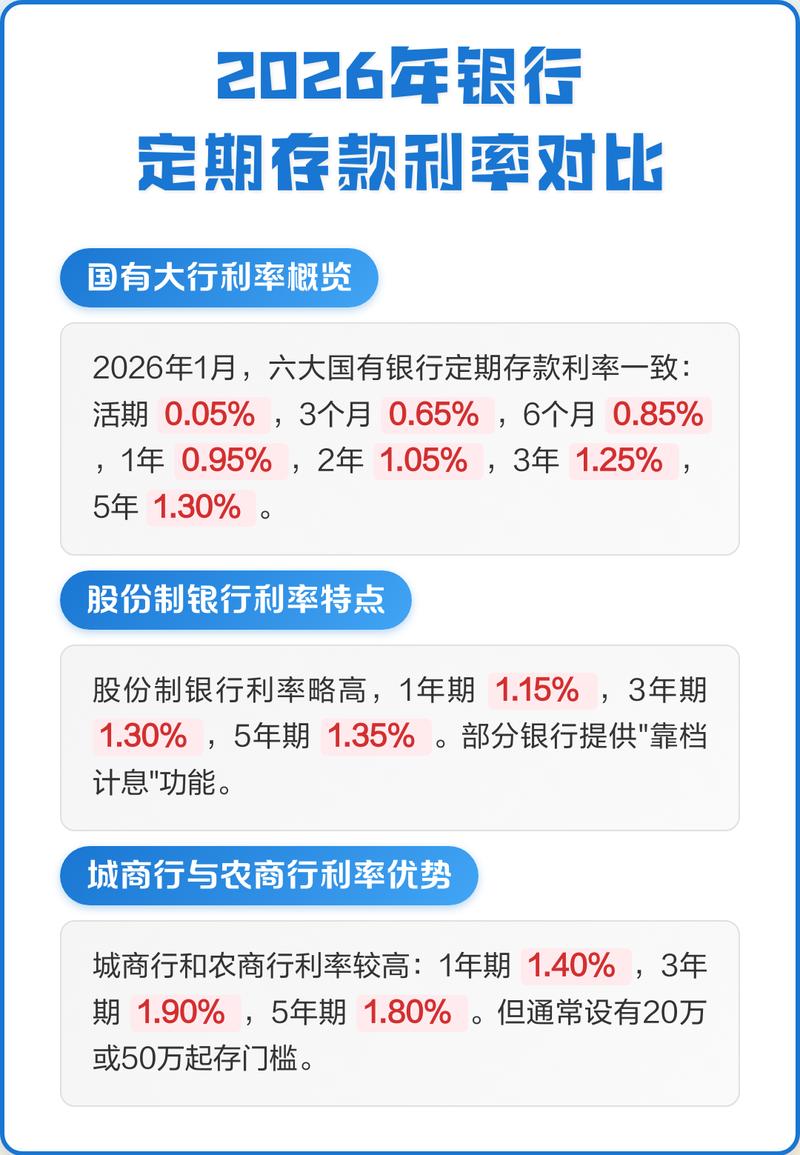 2026中国银行业隐私计算项目中标价格对比表
