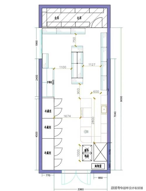 线下零售门店隐形公摊面积分布示意图