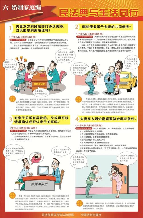 婚恋家庭里的民法典问题