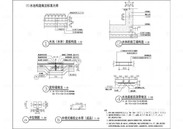 阳台景观水池内部防水施工剖面图