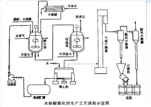 产学研生态构建：从实验室到货架，中间隔着多少坑？