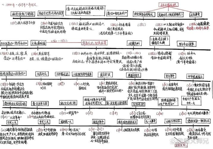 新旧法适用时间轴示意图