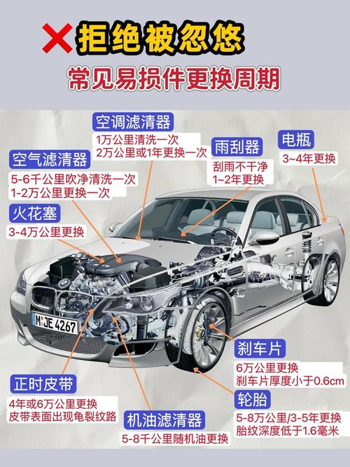 这些情况不用换，别被修理厂忽悠换件