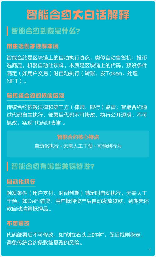 💡 智能合约的漏洞:代码即法律?法律还有空子呢