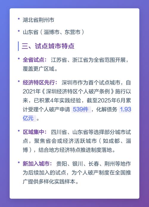 中国个人破产试点地区分布图