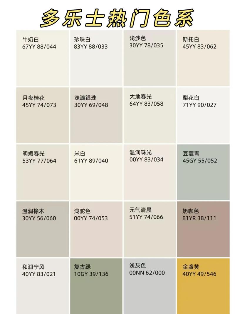 多款乳胶漆色卡对比选购