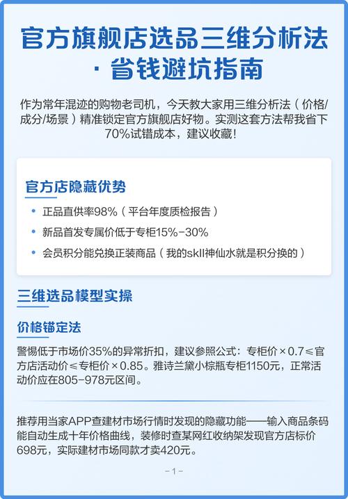 选品预算类问题 🛒
