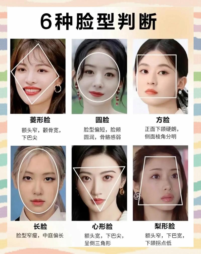 不同脸型发型设计对比参考图