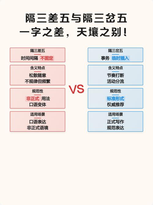 从“管理”到“治理”,一字之差天壤之别