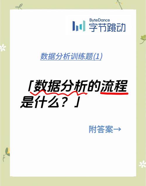 从“看得见”到“看得懂”:数据怎么变成决策?