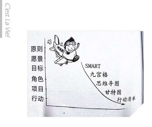 一些落地的想法