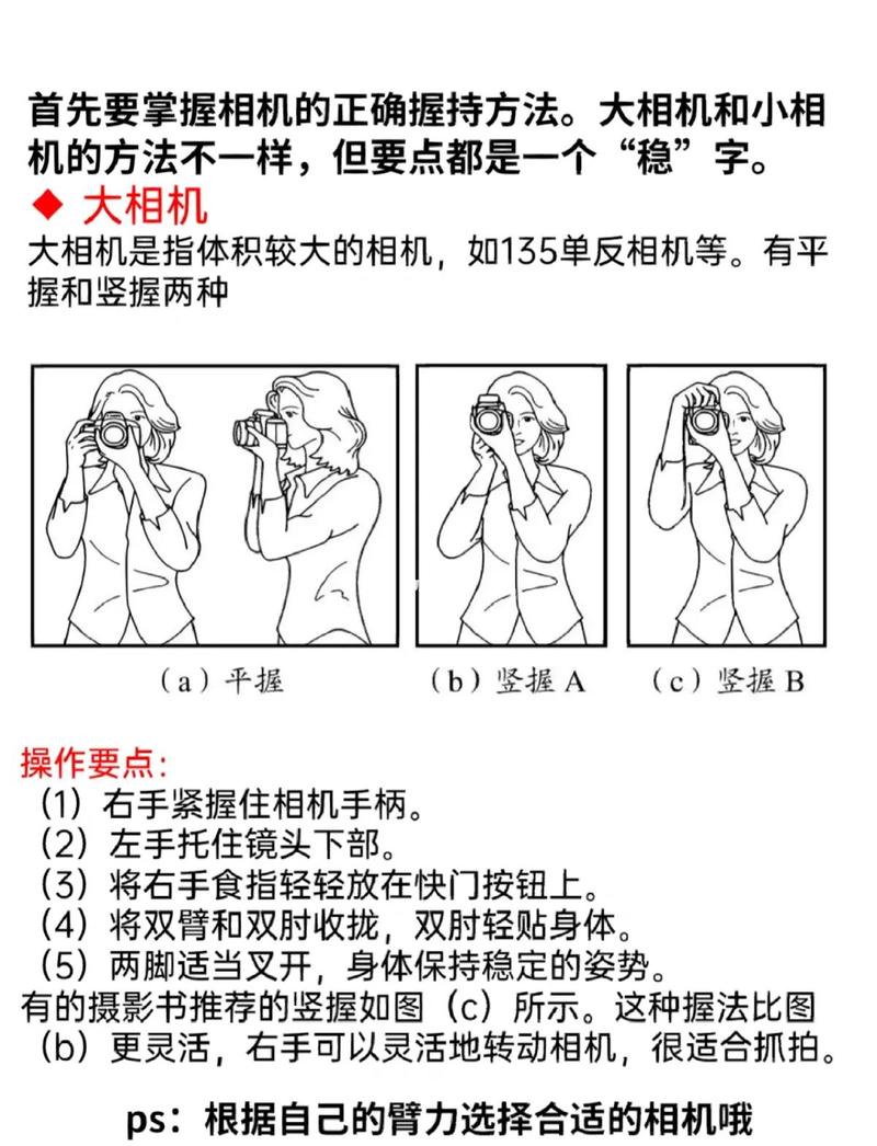 新手Vlog拍摄手持稳定姿势示意图