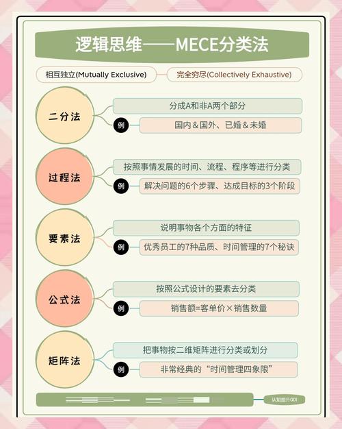 为什么我总是被‘杠精’带沟里?——逻辑思维避坑指南-我问答网