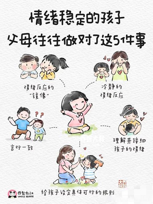 父母自我成长与亲子关系平衡漫画图