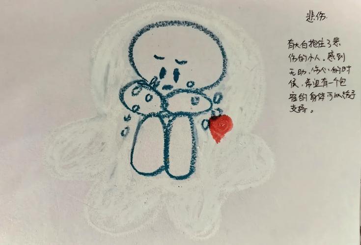 灾后儿童手绘情绪疏导活动作品展