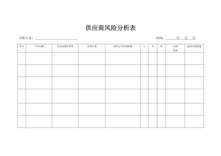 中小制造企业供应链风险预警表
