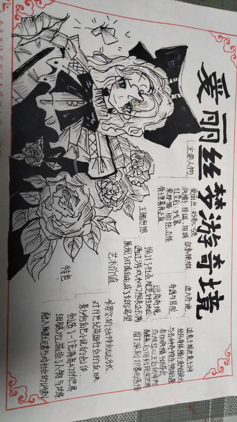 创意工作者手绘思维导图与便签