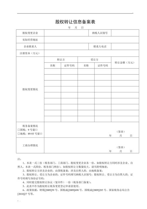 工商部门股权转让备案登记表