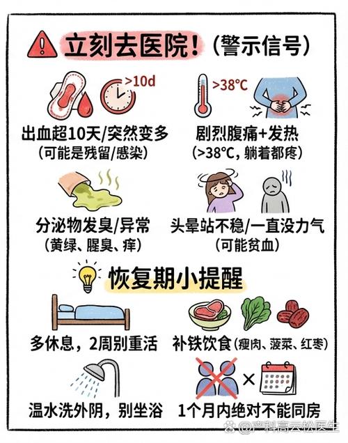 出现这些信号，别自己瞎治，赶紧送医院