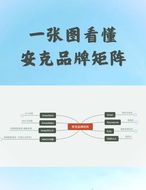 品牌关联的两种结果：躺赢还是踩坑