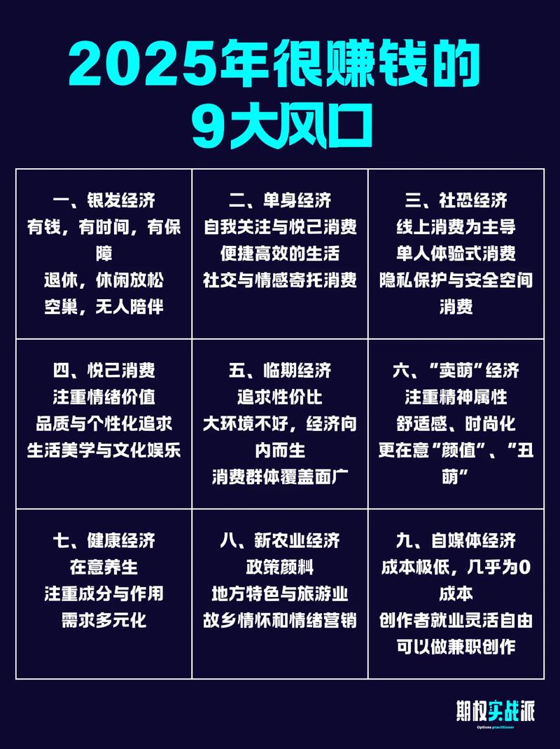 循环经济下一个赚钱风口在哪?