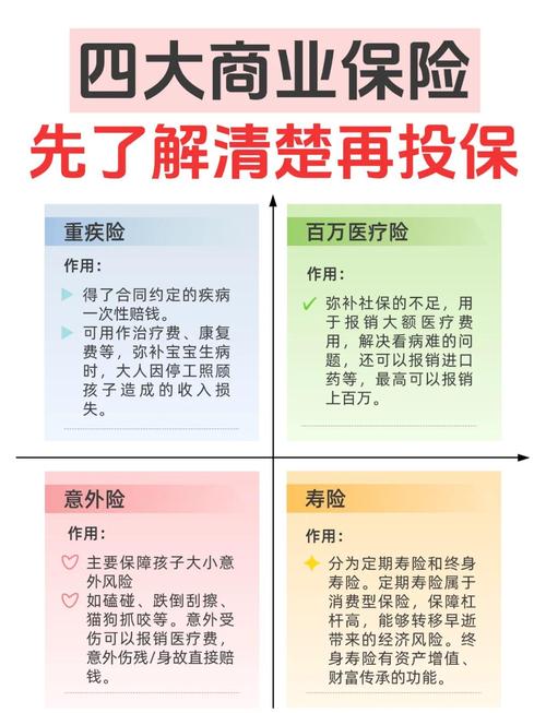 被拒保后投保处理流程示意图