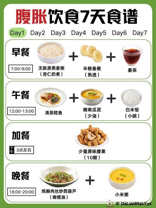 易引发餐后腹胀的常见食物搭配图