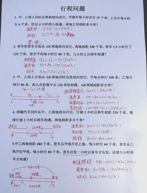 一道典型例题,看看标准思路怎么走