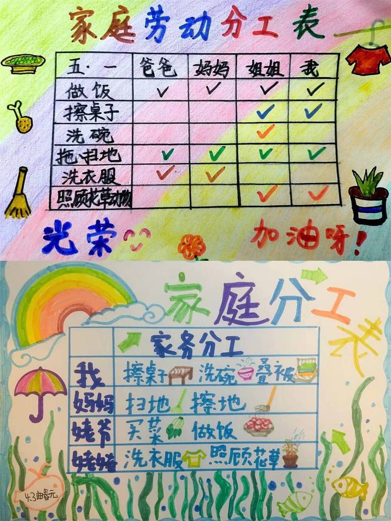 家庭家务责任块分配手写清单图