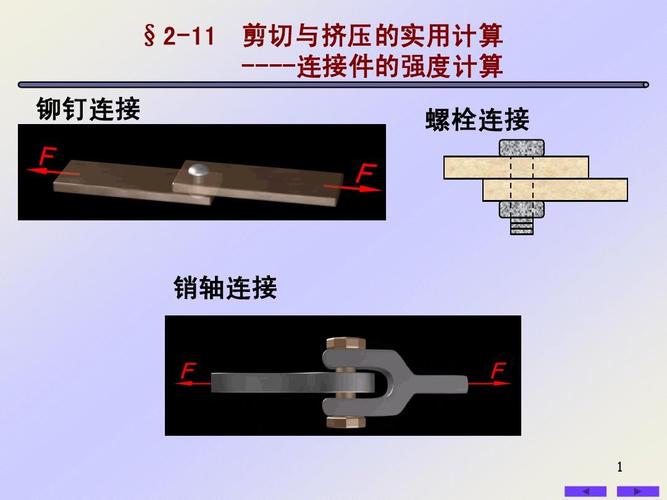 机械销轴连接单双剪切面受力示意图