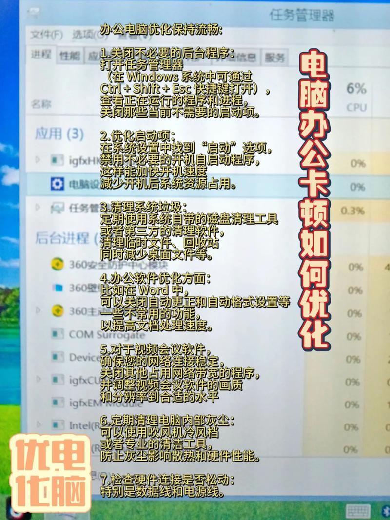5. 软件调节：降电压、限帧数——高手玩法 💡