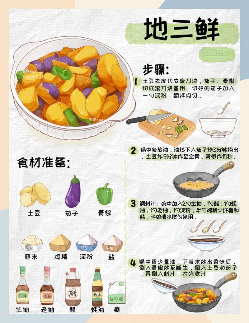 三个零成本的家庭食育小方法