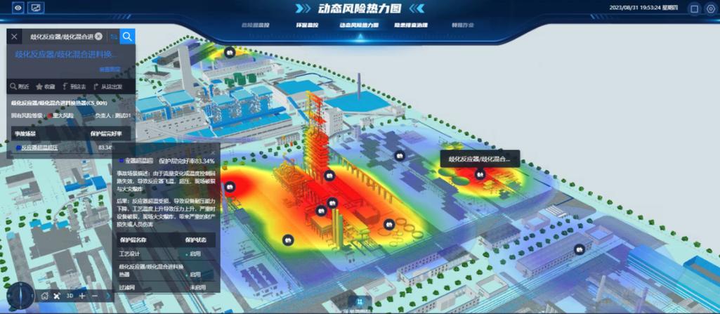 汽车零部件供应链风险热力图