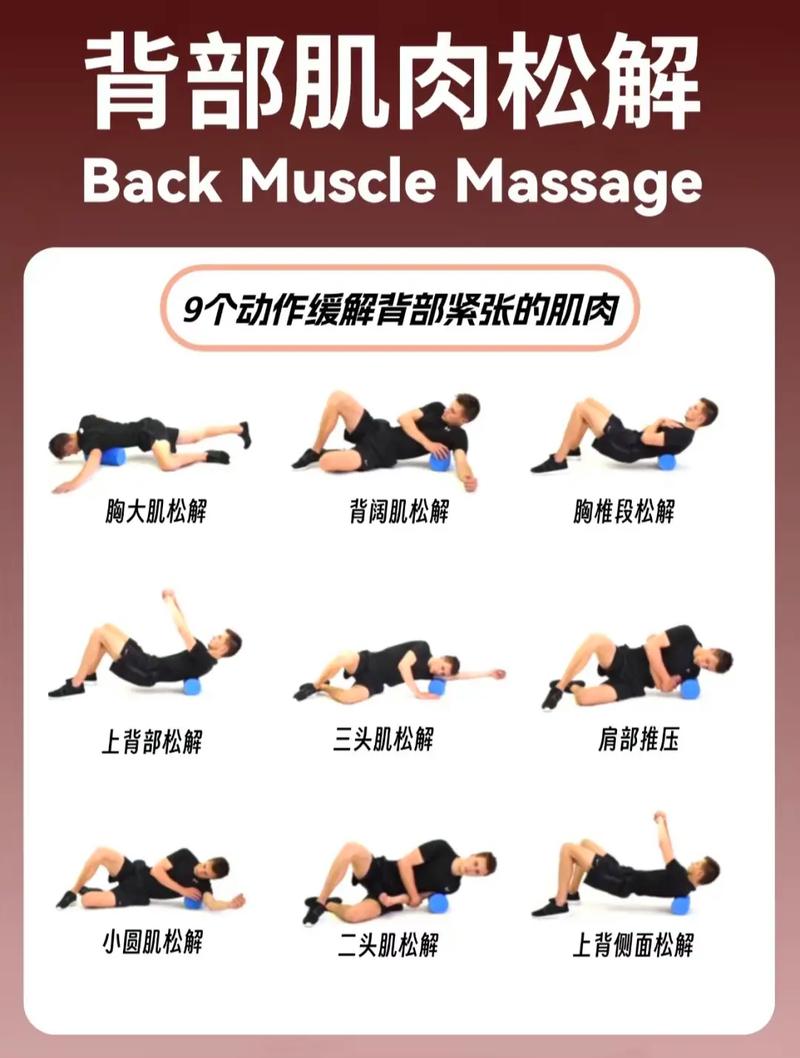 家用泡沫轴背部放松姿势图