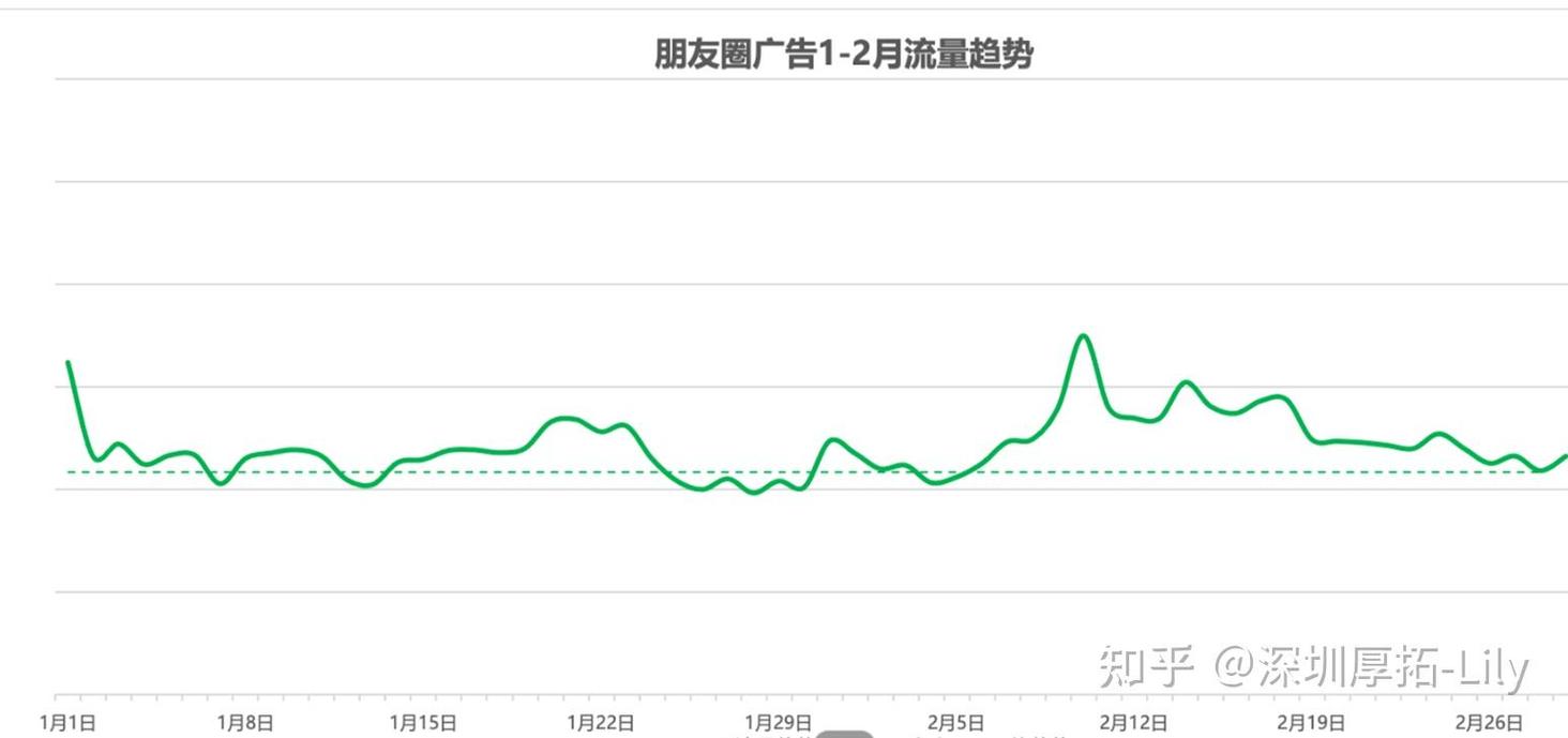 2024国内本地搜索流量渠道占比图