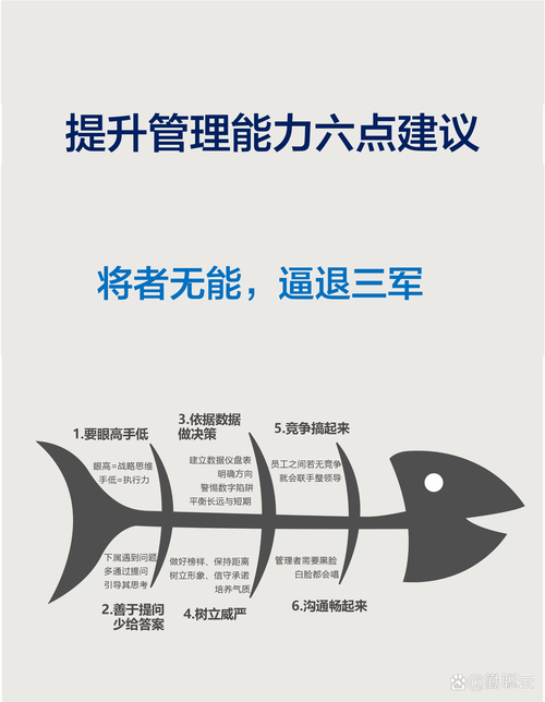 行动建议:别听概念,盯住三个指标
