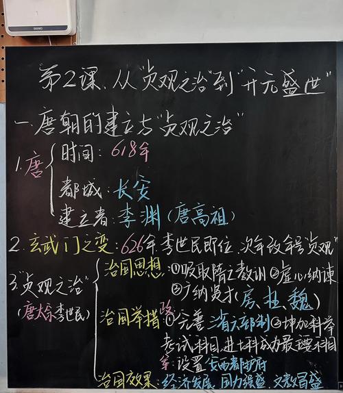 历史课堂不同文献版本对比教学板书