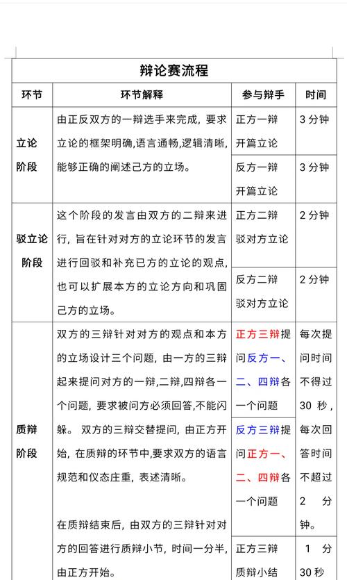 走对辩护流程，前提是找对专业刑辩团队