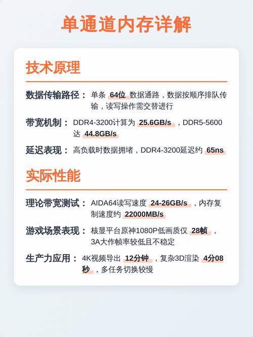 游戏本单双通道内存3A帧率对比图