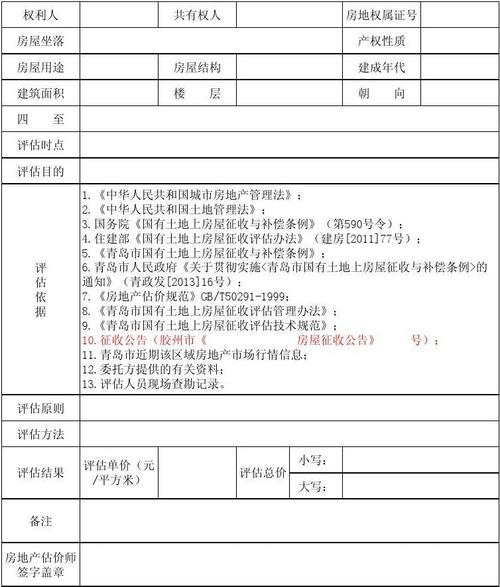 房屋征收评估报告常见漏项核查表